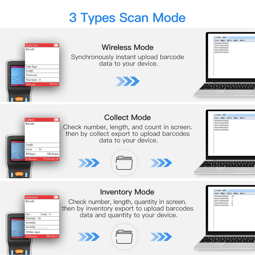 Eyoyo 1D Wireless Barcode Scan - огляд і ціна Document Scanner Portable