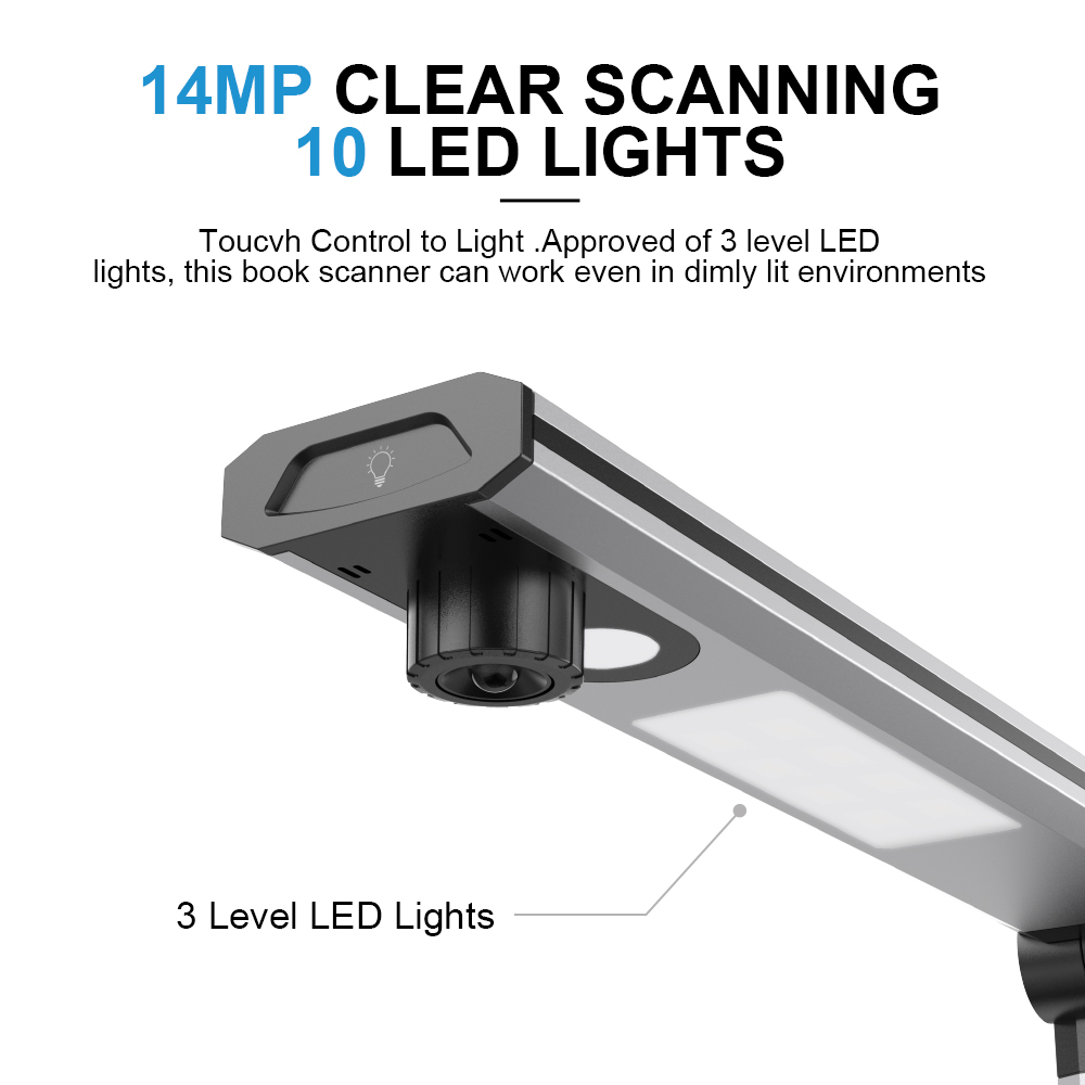 JOYUSING  L14 14MP HD Book & D - огляд і ціна Document Scanner Portable