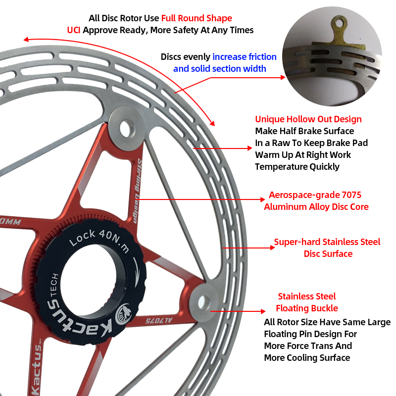 Upgraded Disc Brake 160mm Stai - огляд і ціна Tech Bike Accessories