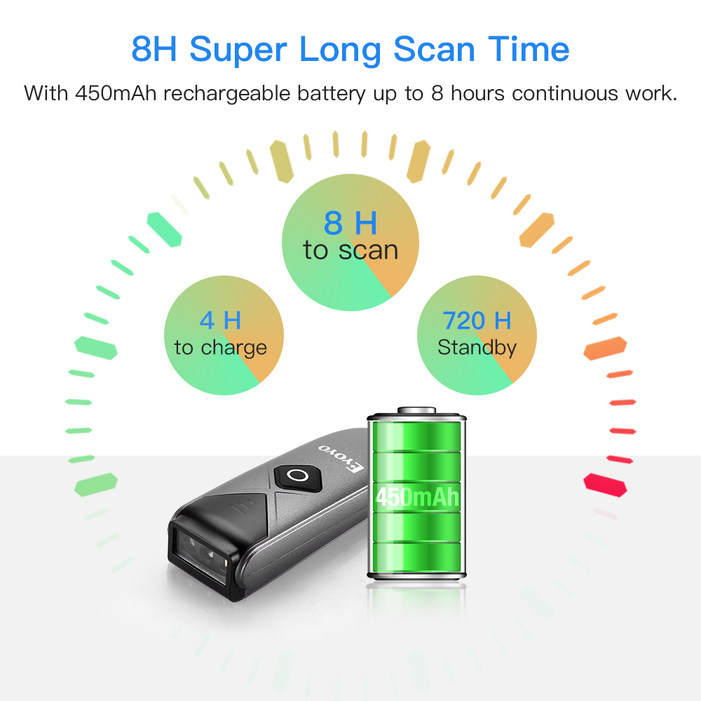 Eyoyo 2-Pack Barcode Scanner M - огляд і ціна Document Scanner Portable